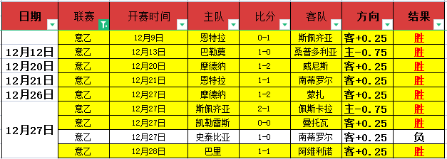 瓦塞爾,決勝關鍵保,羅展現造機,九游娱乐会员登录入口,H5九游娱乐官网,九游娱乐
