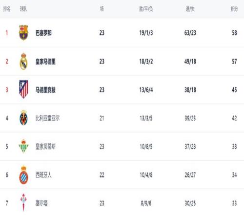 切尔西官方,新星卡萨迪,将租借加盟,九游娱乐会员登录入口,H5九游娱乐官网,九游娱乐