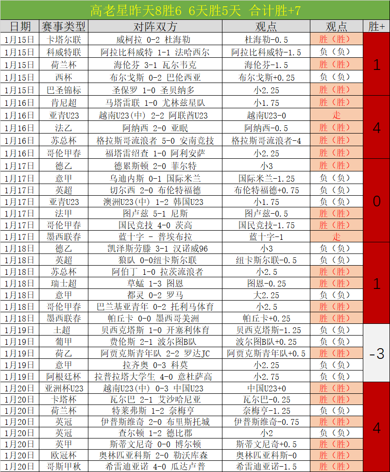 江苏女排战,胜辽宁女排,晋级决赛,九游娱乐会员登录入口,H5九游娱乐官网,九游娱乐