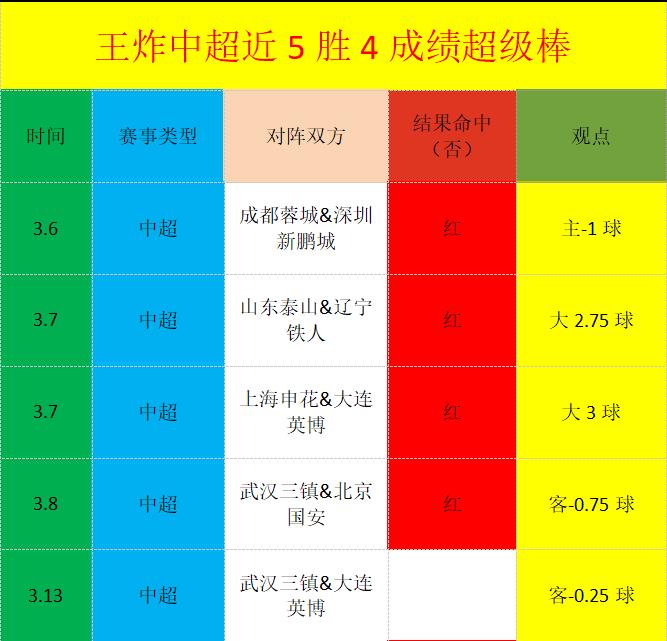 巴黎须增强,竞争力,绝不能败于,九游娱乐会员登录入口,H5九游娱乐官网,九游娱乐