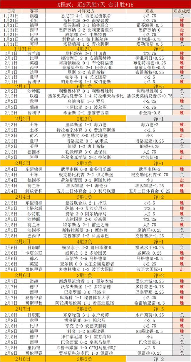 巴黎须增强,竞争力,绝不能败于,九游娱乐会员登录入口,H5九游娱乐官网,九游娱乐