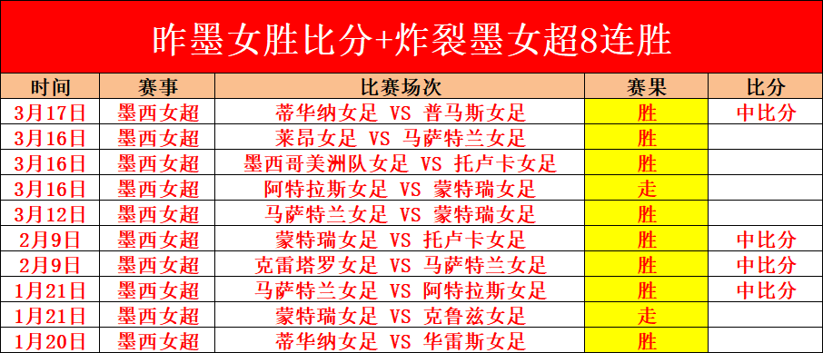 大乐透期号,专家质合分,析推荐,九游娱乐会员登录入口,H5九游娱乐官网,九游娱乐
