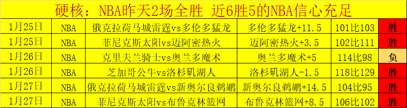 荣耀揭晓,河南队主教,练拉莫斯加,九游娱乐会员登录入口,H5九游娱乐官网,九游娱乐