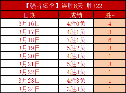 周六,意甲赛事推,拉齐奥对决,九游娱乐会员登录入口,H5九游娱乐官网,九游娱乐