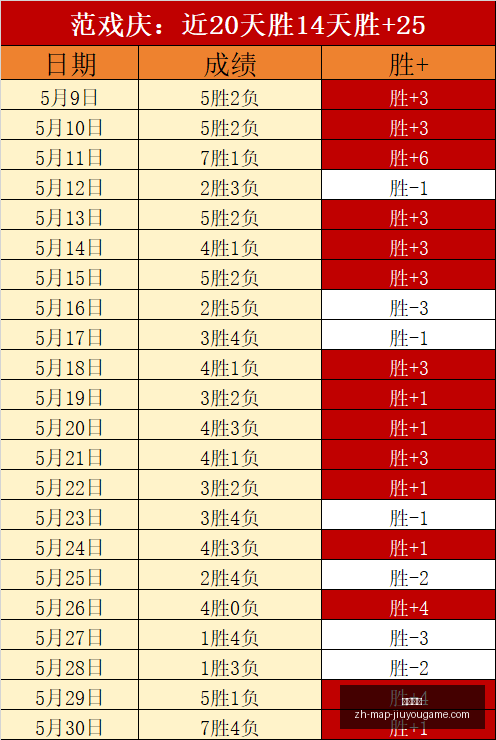 推荐,足球攻略周,四赛事前瞻,九游娱乐官网,九游娱乐App,九游娱乐互动,九游娱乐赛事,九游娱乐中心
