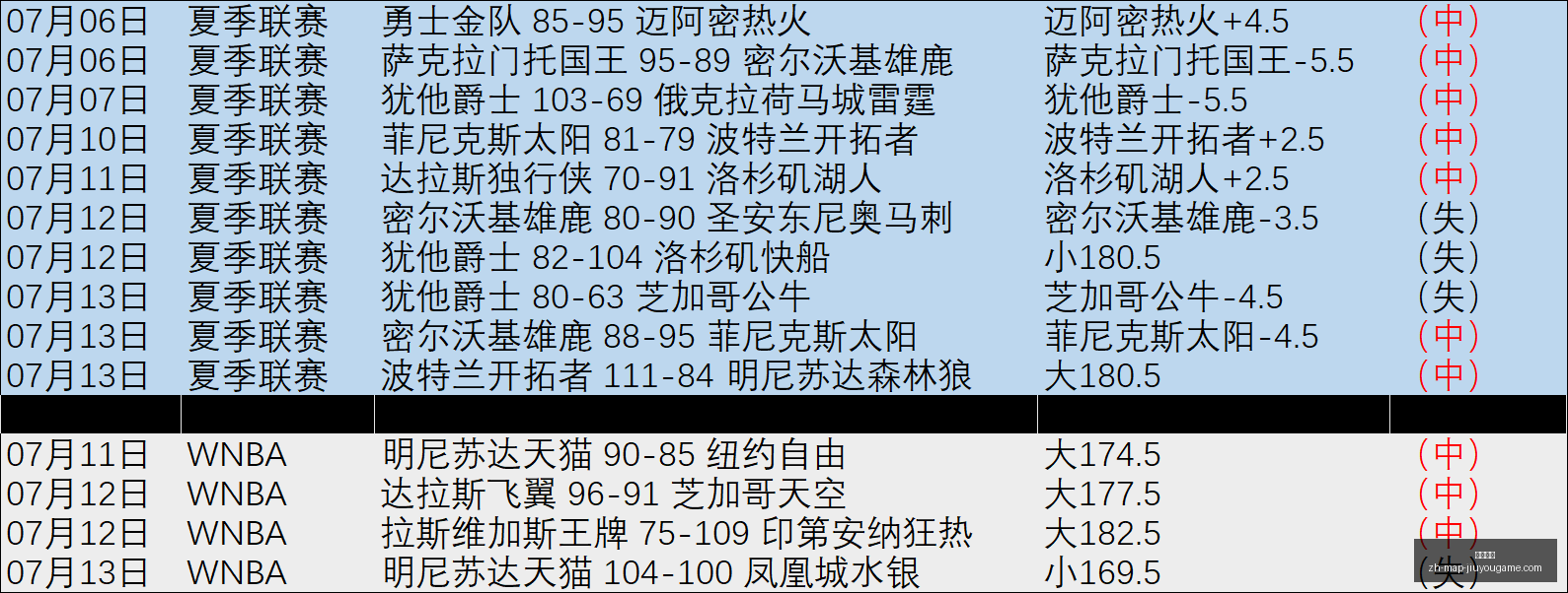 九游娱乐,九游娱乐官网,九游娱乐App,九游娱乐官网,九游娱乐App,九游娱乐互动,九游娱乐赛事,九游娱乐中心