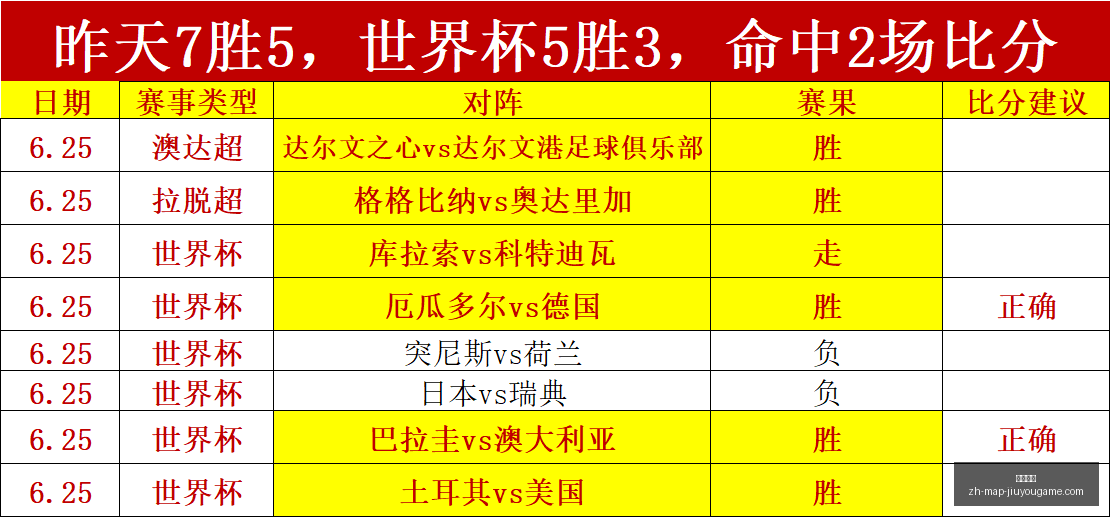 九游娱乐,九游娱乐官网,九游娱乐App,九游娱乐官网,九游娱乐App,九游娱乐互动,九游娱乐赛事,九游娱乐中心