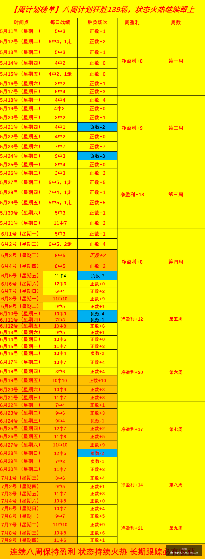 九游娱乐九,游娱乐官网,风向突变争,九游娱乐官网,九游娱乐App,九游娱乐互动,九游娱乐赛事,九游娱乐中心
