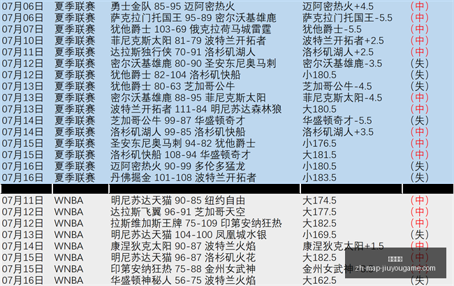 九游娱乐,九游娱乐官网,九游娱乐App,九游娱乐官网,九游娱乐App,九游娱乐互动,九游娱乐赛事,九游娱乐中心