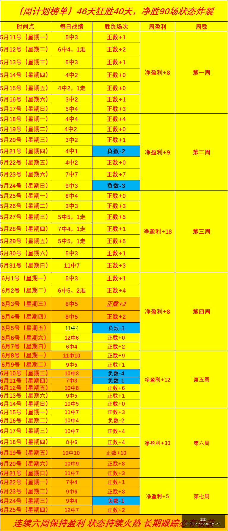 九游娱乐,九游娱乐官网,九游娱乐App,九游娱乐官网,九游娱乐App,九游娱乐互动,九游娱乐赛事,九游娱乐中心