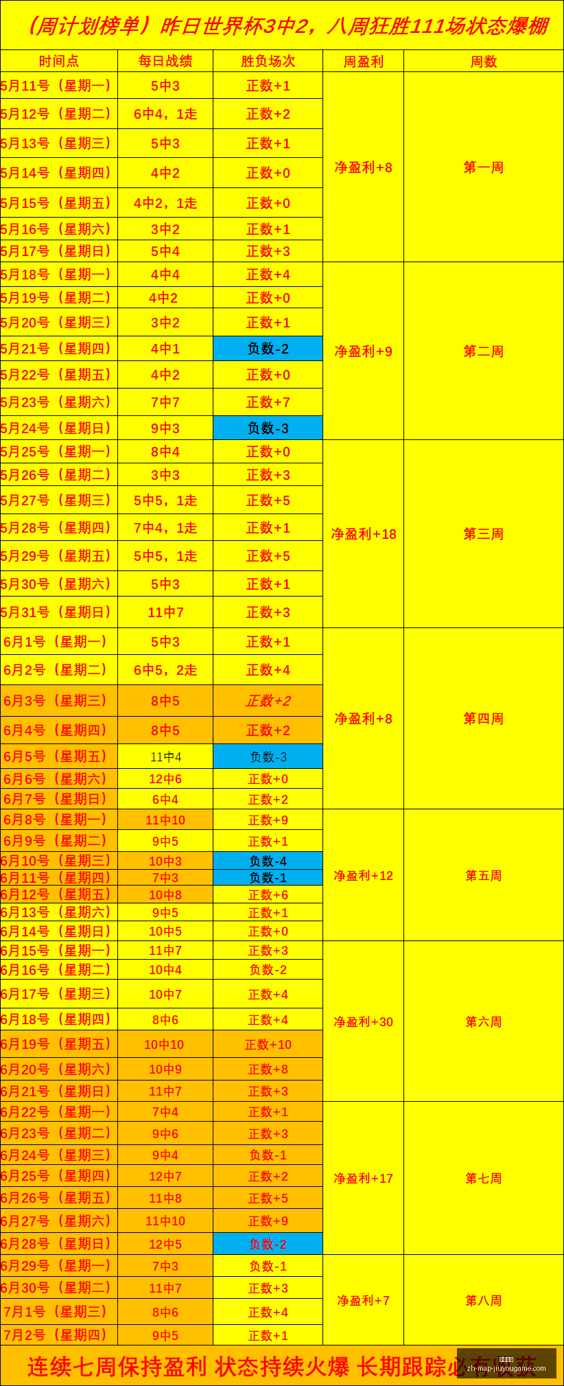 九游娱乐,九游娱乐官网,九游娱乐App,九游娱乐官网,九游娱乐App,九游娱乐互动,九游娱乐赛事,九游娱乐中心