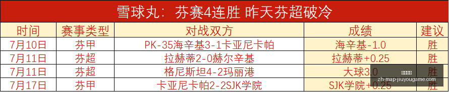 九游娱乐,九游娱乐官网,九游娱乐App,九游娱乐官网,九游娱乐App,九游娱乐互动,九游娱乐赛事,九游娱乐中心