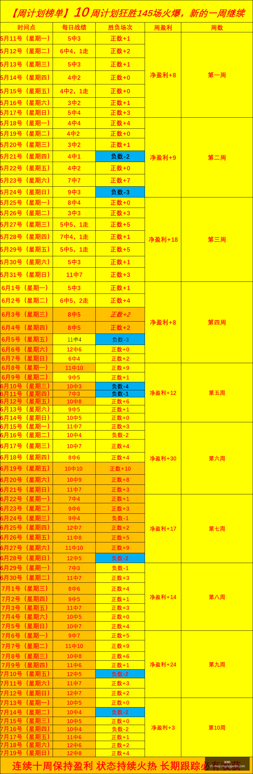 九游娱乐,九游娱乐官网,九游娱乐App,九游娱乐官网,九游娱乐App,九游娱乐互动,九游娱乐赛事,九游娱乐中心