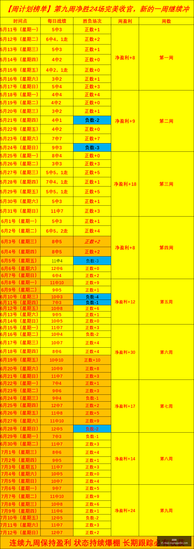 九游娱乐,九游娱乐官网,九游娱乐App,九游娱乐官网,九游娱乐App,九游娱乐互动,九游娱乐赛事,九游娱乐中心