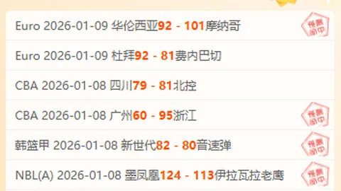 “明日森林狼对阵雷霆，戈贝尔、迪文、兰德尔伤病缺阵关键战”