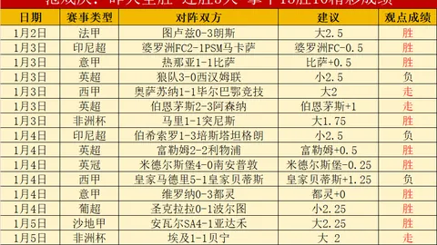 鹈鹕球星表现抢眼，勇士新援中锋缺阵