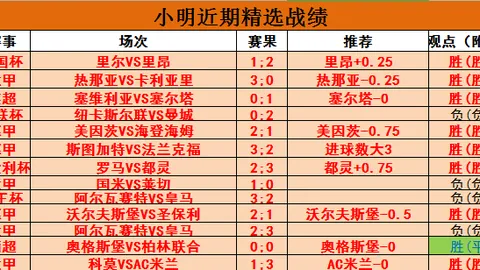 杜伯超38分钟展现高效，11分11助攻，三分球8投5中，总得分16分15篮板2抢断