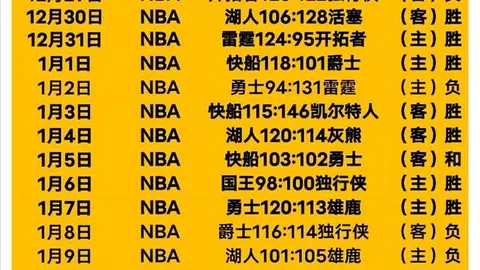 老鹰vs凯尔特人NBA公推：专家深度解析