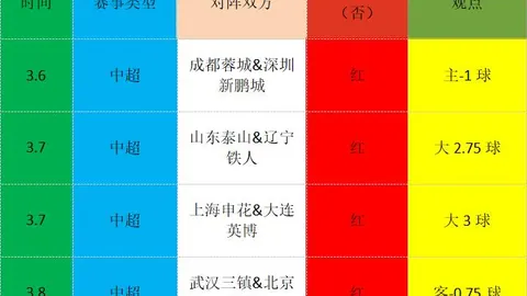 “巴黎须增强竞争力，绝不能败于维拉或法国杯决赛”