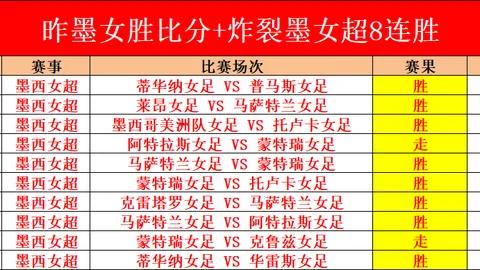 大乐透期号专家质合分析推荐：前区十码火箭对猛龙分析