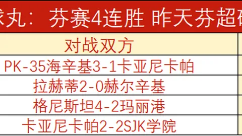 九游娱乐 062218